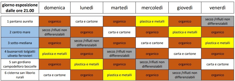 nuova_raccolta_differenziata_quartieri-1.jpg
